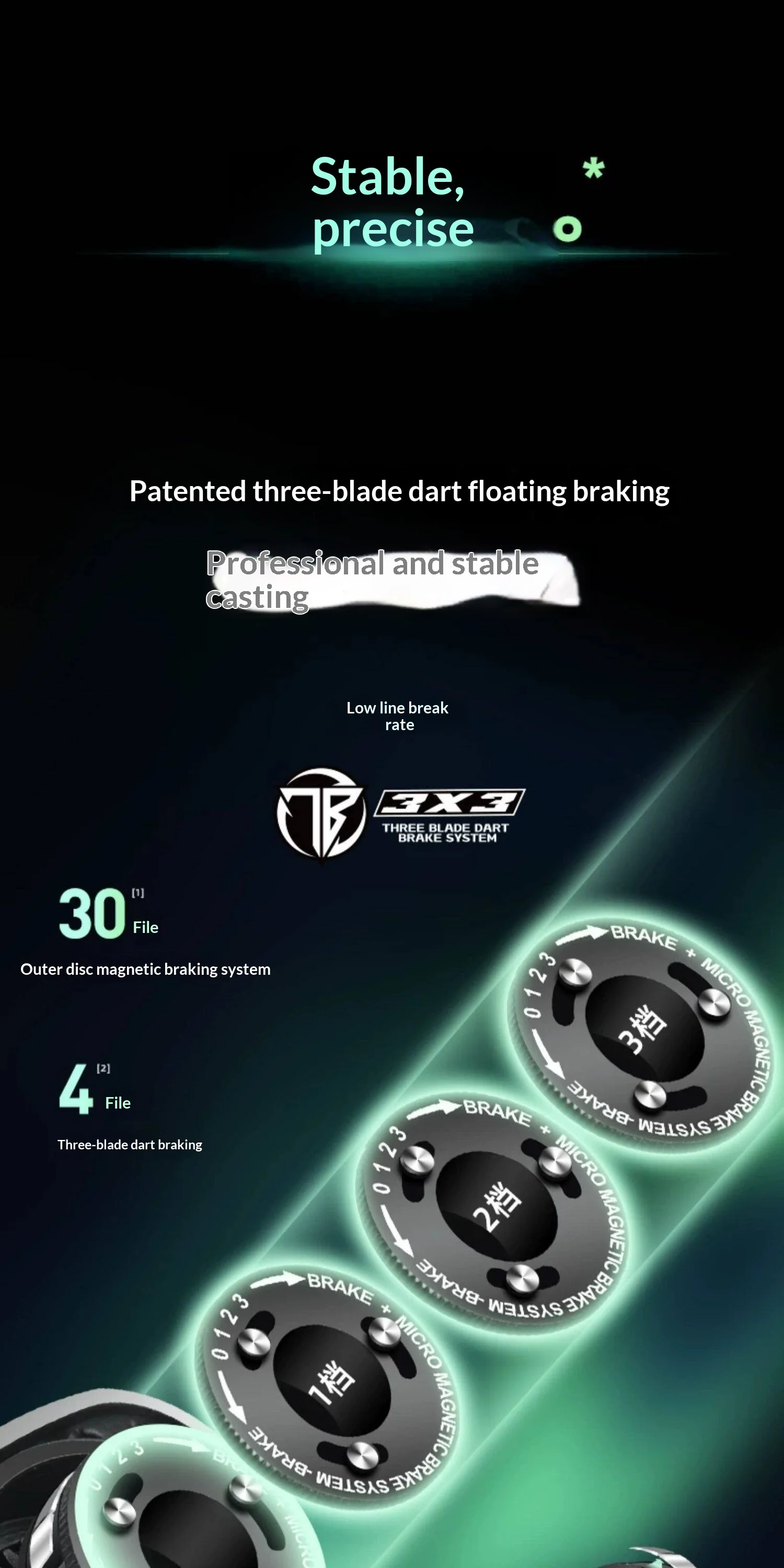Hasida Baitcasting-Rolle Aurora Air CF Ultraleicht 109g Kohlefaser-Gehäuse Halb-Keramik-Lager Weitwurf-Angelrolle – Detail 14