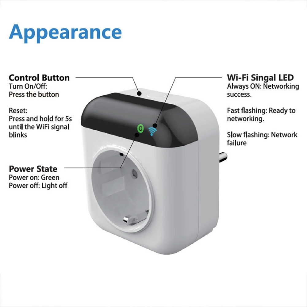 【¡Solo hoy!】Tuya Wifi sistema de Control de temperatura inteligente enchufe 220V para Alexa Google Home enchufe de la UE
