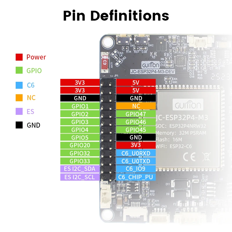 JC-ESP32P4-M3-DEV Development Board ESP32P4+ESP32-C6 32MB PSRAM 16MB Flash ESP32P4 WiFi+BLE Module Smart Board for Arduino IoT