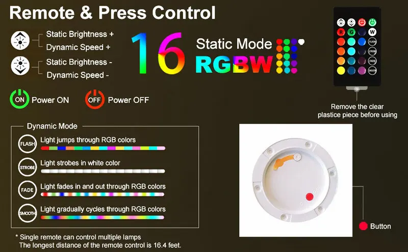 Oplaadbare LED-module Op afstand bestuurbaar nachtlampje Meubilair Sfeerlamp Decoratieve RGBW-basislicht Thuisfeesttafeldecoratie