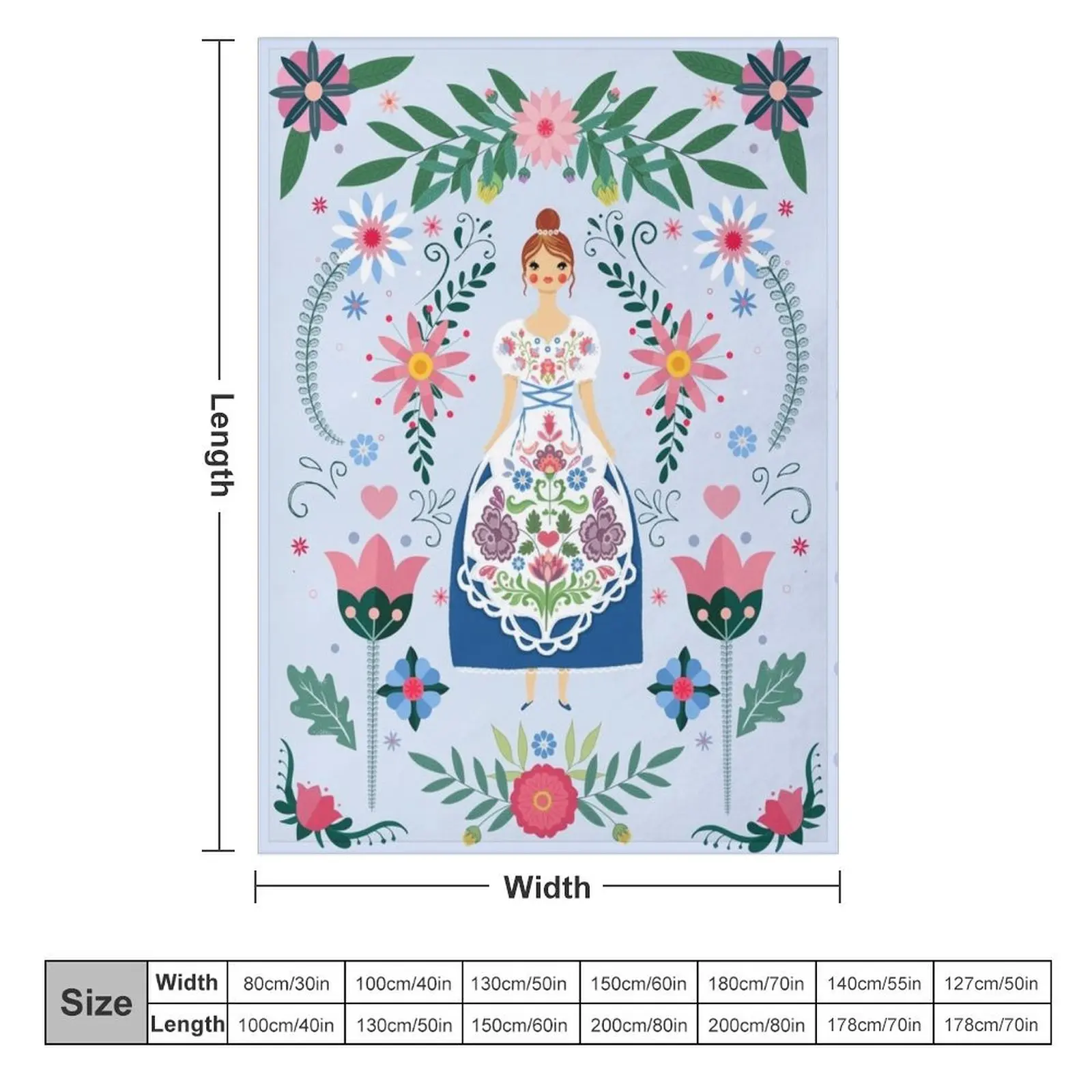 Fairy Tale Folk Art Garden Throw Blanket Bed covers Designers blankets ands Quilt Blankets