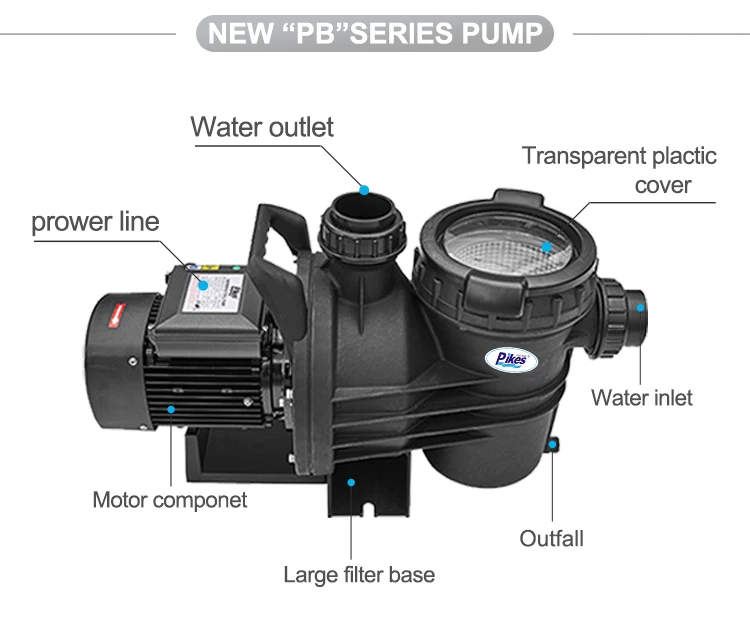 220V 380V 50Hz 1.5hp-3hp variable speed self-circulation high pressure pump swimming pool pump