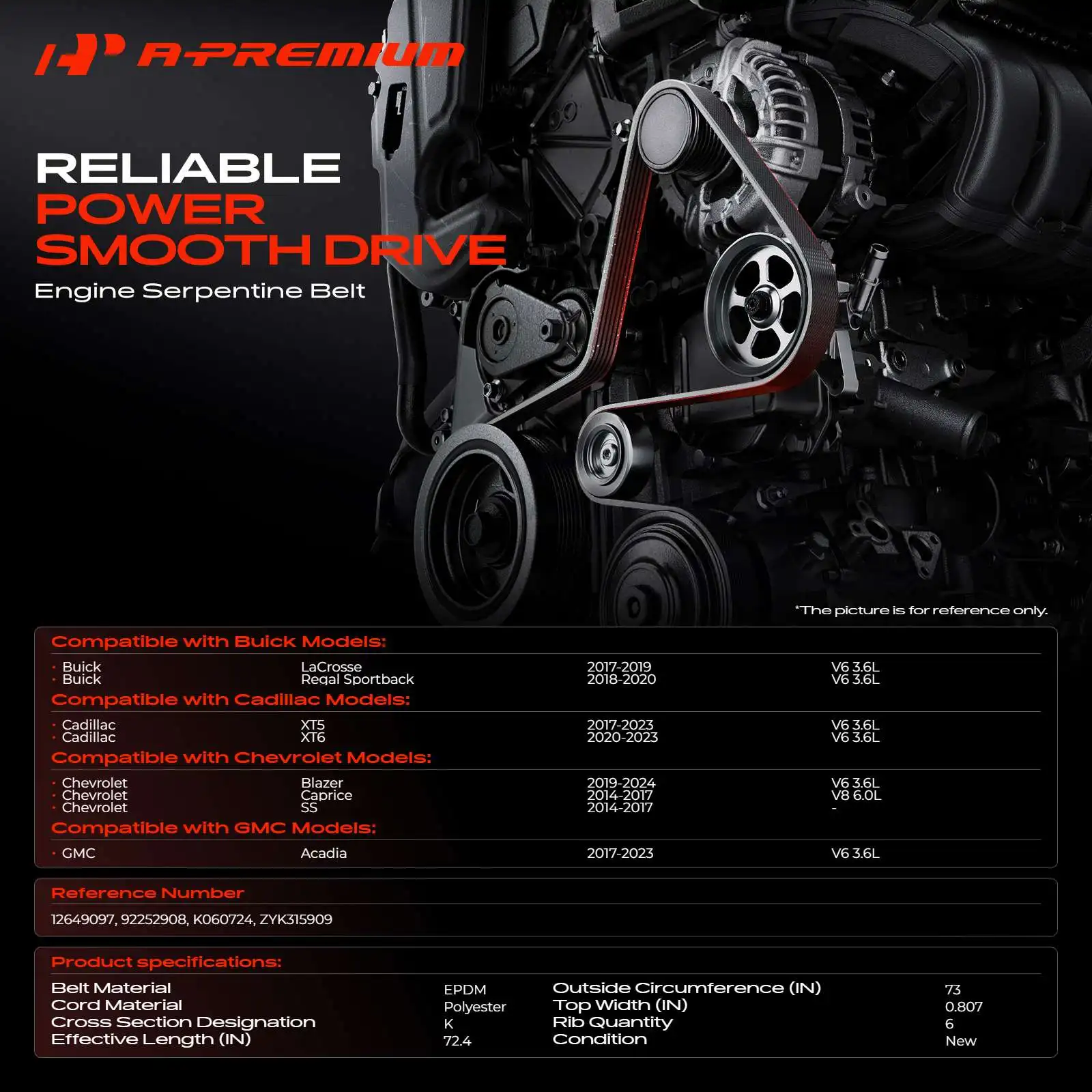 A-Premium 72.4