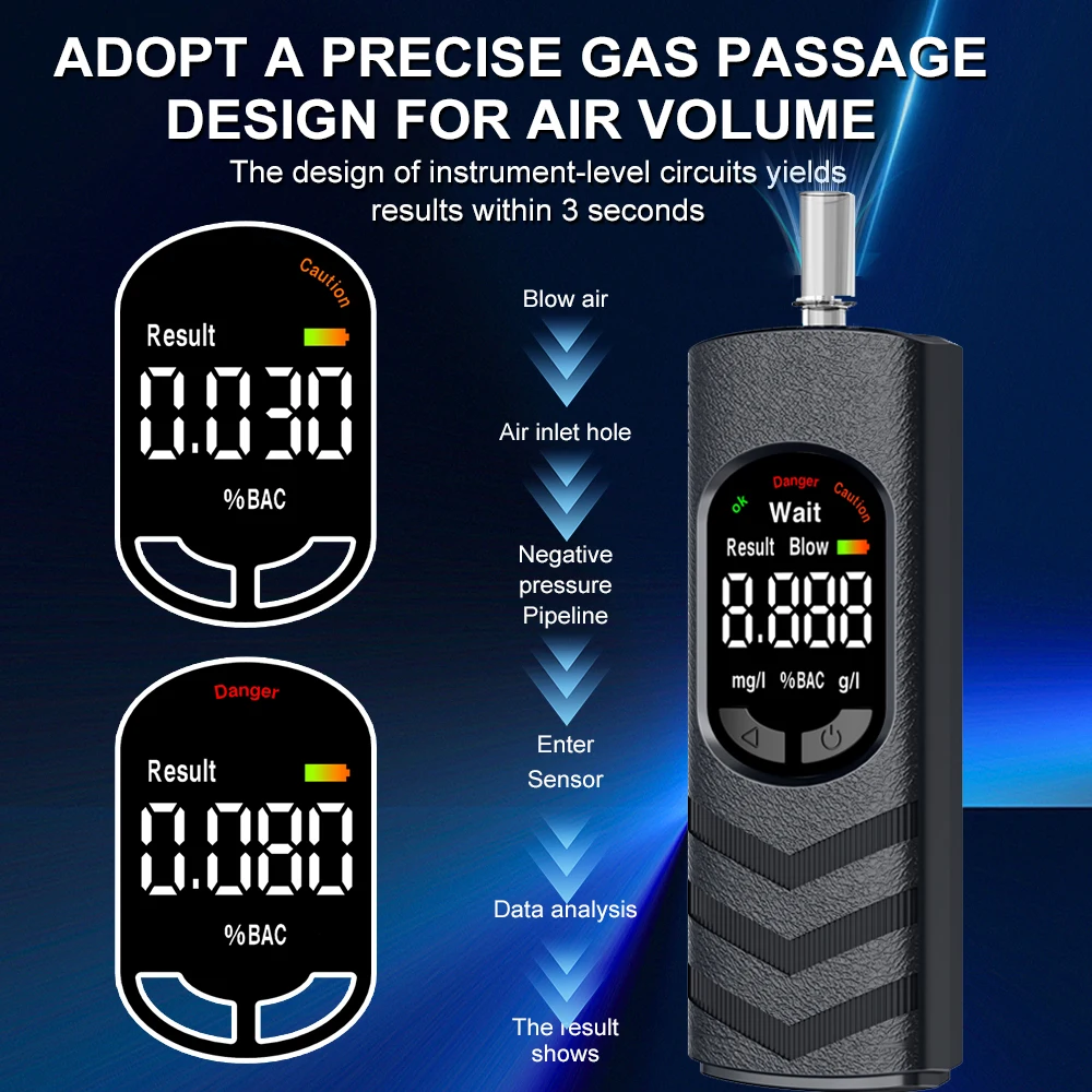 Digital Alcohol Tester Portable Professional LCD Display Breathalyzer High-Accuracy Breathalyzer for Drunk Driving Test Use
