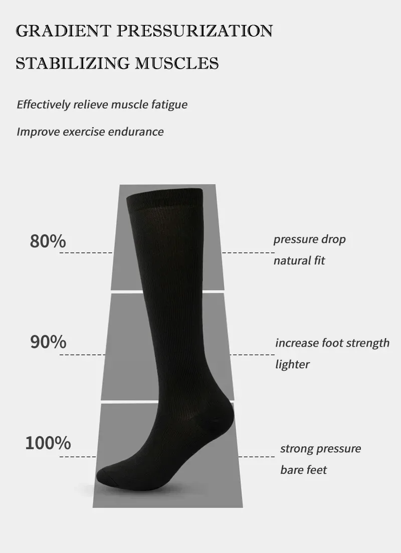 1 Paar Kompressionsstrümpfe für Damen und Herren, 15–20 mmHg, kniehohe Strümpfe für Radfahren, Fußball, Laufen, sportliche Wadensocken – Detail 4
