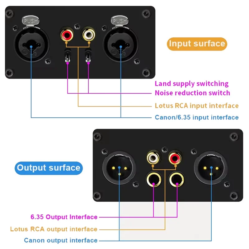 

A32T-Audio Eliminator тока, аудиоизолятор, 2-сторонний изолятор XLR 6,5, микшерный микрофон для прямой трансляции, фильтр общего заземления