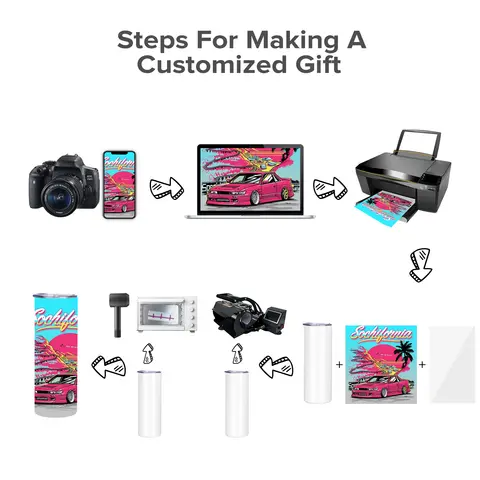 उच्च बनाने की क्रिया टम्बलर ब्लैंक 20 औंस 25 पैक स्किनी स्ट्रेट टम्बलर बल्क स्टेनलेस स्टील इंसुलेटेड उच्च बनाने की क्रिया कप ढक्कन के साथ और 6 best sales गिलास की बोतल - №1