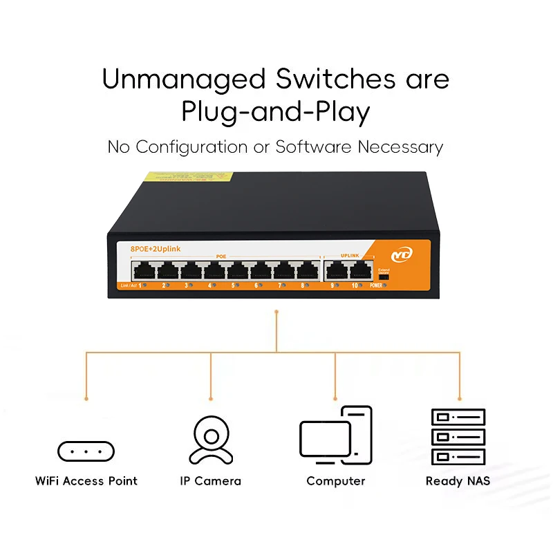 10-Port POE RJ45 Ethernet Switch  with for 802.3af/at Smart Managed Uplink Unmanaged Plug and Play,for IP Camera/NVR