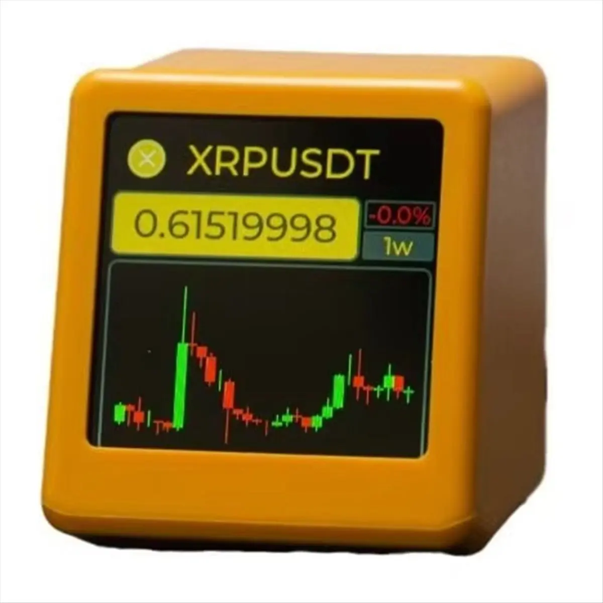 HAPPYDAY~ Newly Upgraded Smart WiFi Weather Clock Stock Exchange Rate BitCoin Cryptocurrency Price Tracking Display