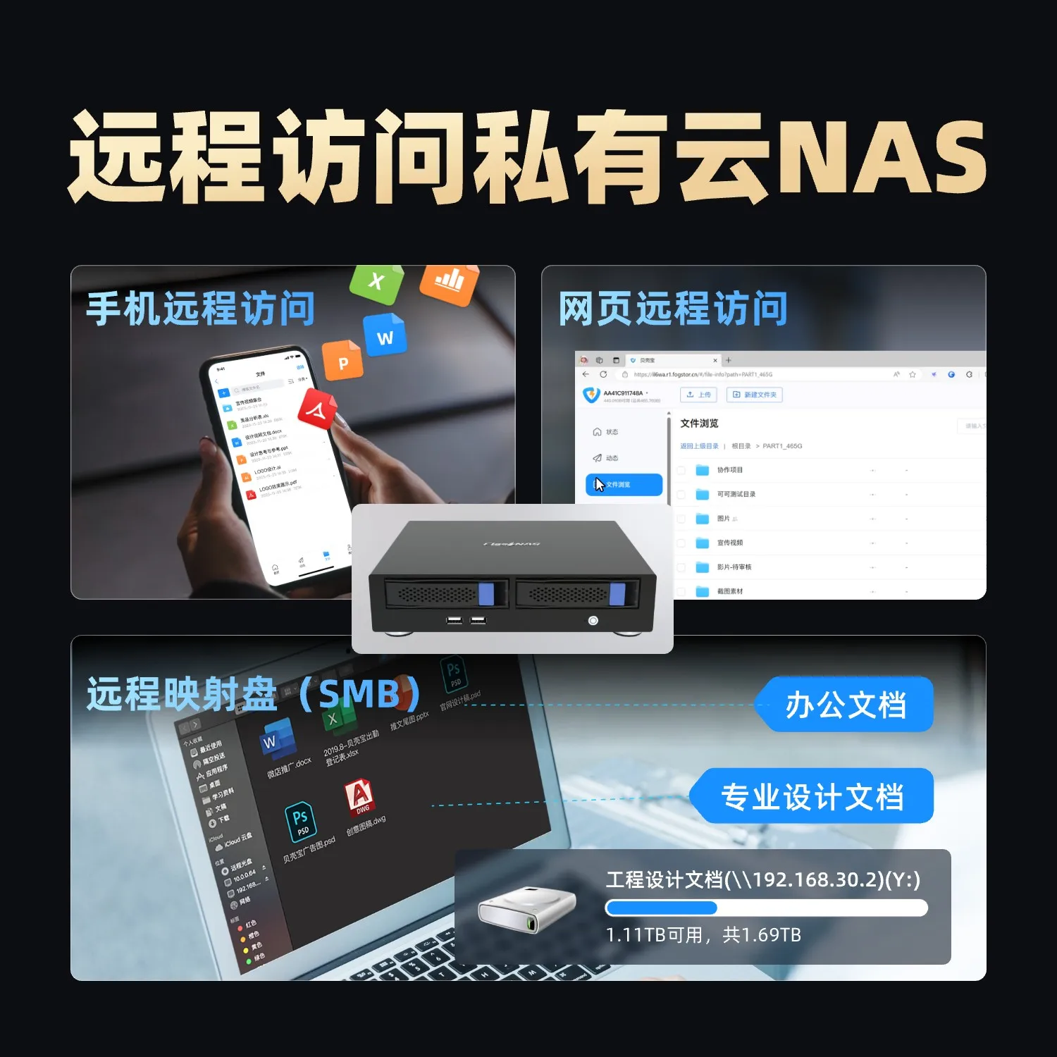 NAS قرص مزدوج LAN مشاركة الوصول عن بعد مشاركة تخزين احتياطية تصريح الملف