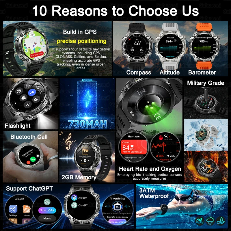2026 New GPS Tactical Watches 730mAh 2GB Memory Offline Map Compass 3ATM Waterproof Health Monitor Bluetooth Call Smartwatch Men
