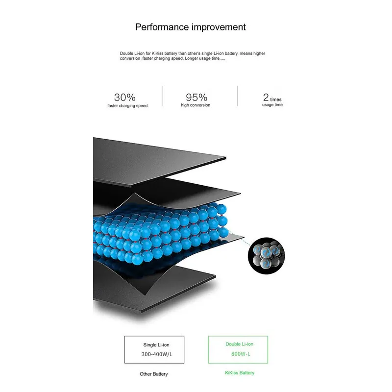 Zte Nubia Z7 Max NX505J Li3830t43p3hb34243 빅 불 3 휴대폰 배터리 4300mAh 신뢰할 수 있는 전원