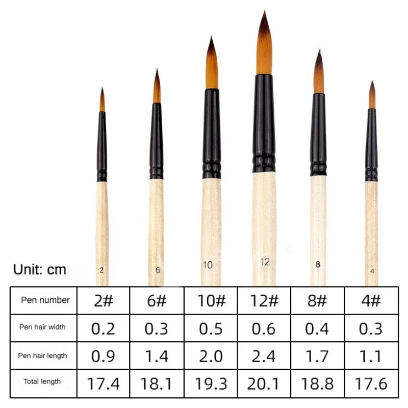 Art Painting Materials Oil Painting Pen Set Nylon Hair Short Natural Color Wood Rod Student Painting Watercolor Acrylic Brush