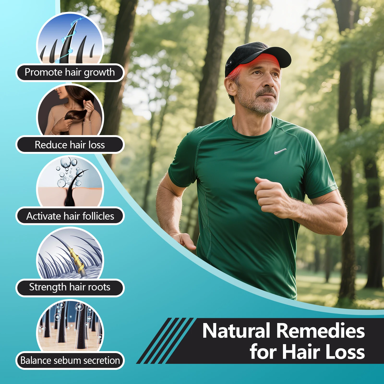 Wireless Laser Cap for Hair Growth& Against Hair Loss 2000mAh Batteries 108PCS 660nm&850nm LLLT Red Light Cap for Hair Regrowth