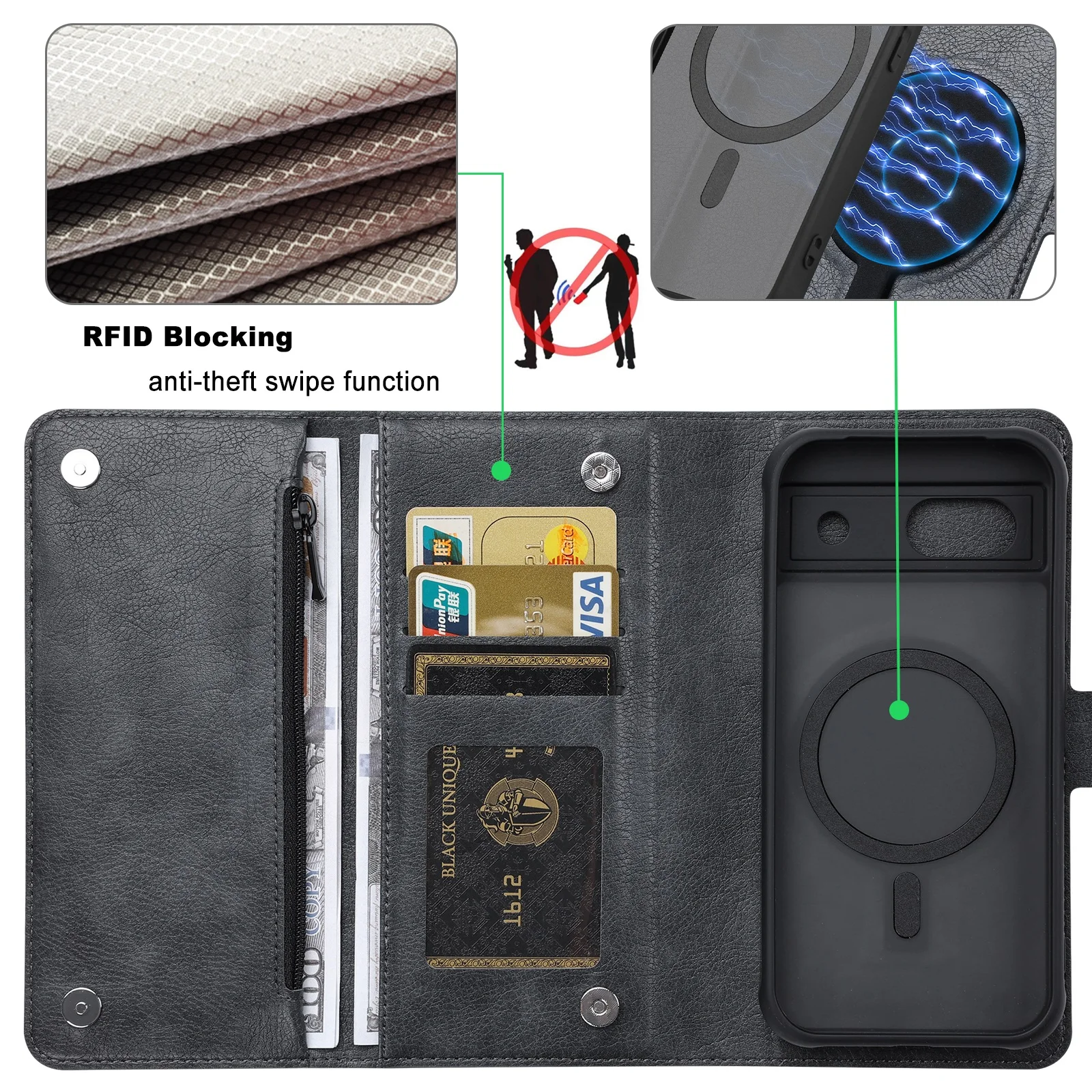 MagSafe case for Google Pixel 9 8a 9pro XL Magnetic Wireless Charging Removable Zipper wallet (RFID Blocking) cardholder case