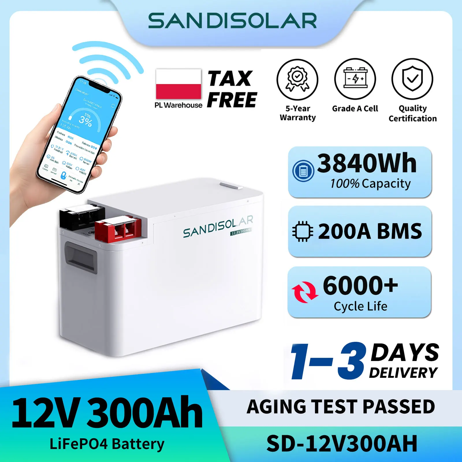 Sandisolar 12,8V 300Ah LiFePO4 Batterie EU-Lagerbestand Smart BMS 3kWh Solar-Wohnmobil-System Steuerfrei mit BT