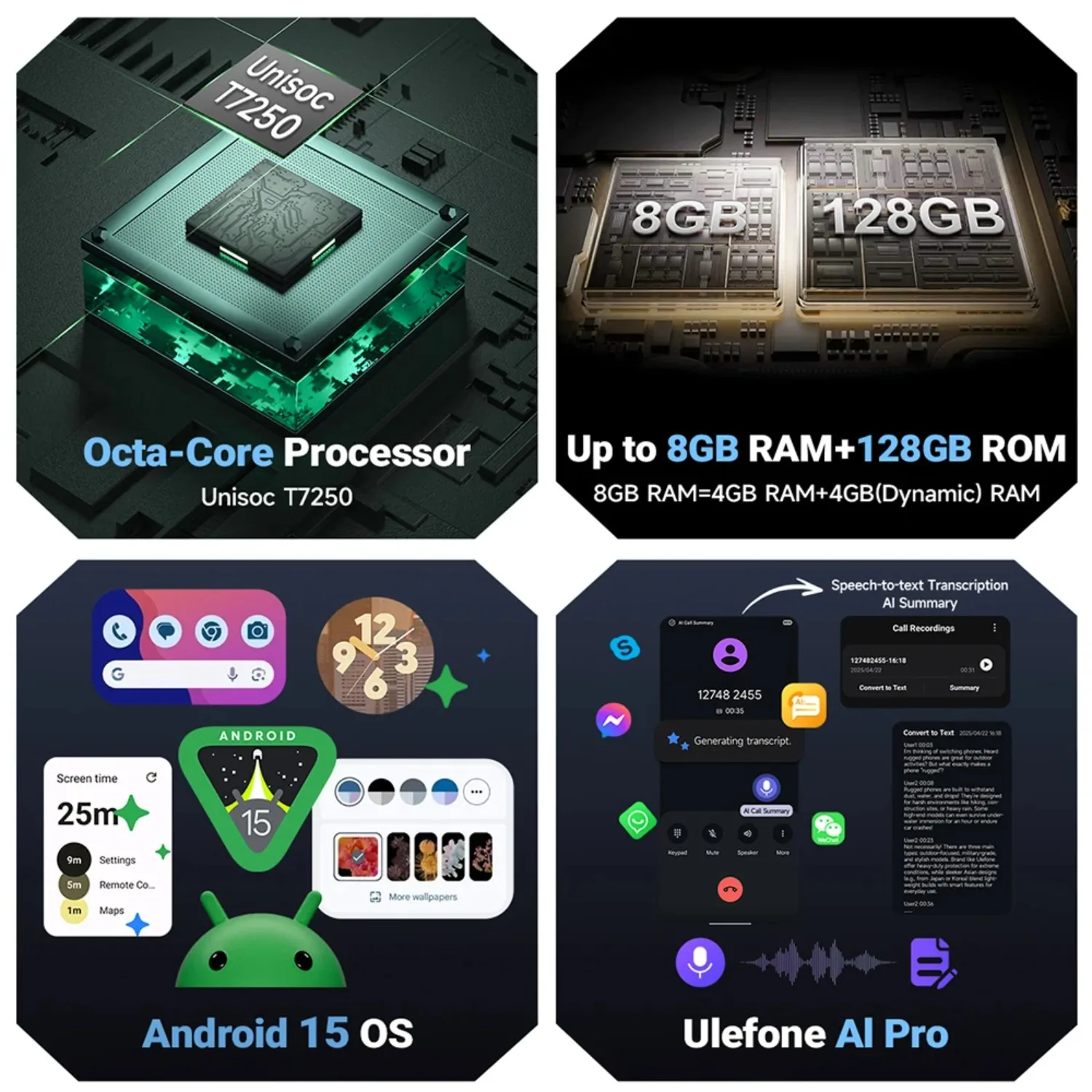 Global Ulefone RugKing 2 Pro 4G AI Rugged Smartphone Android 15 5.45 " 8GB RAM+128GB ROM NFC OTG IP69K&IP68 Mobile Phone 4550mAh