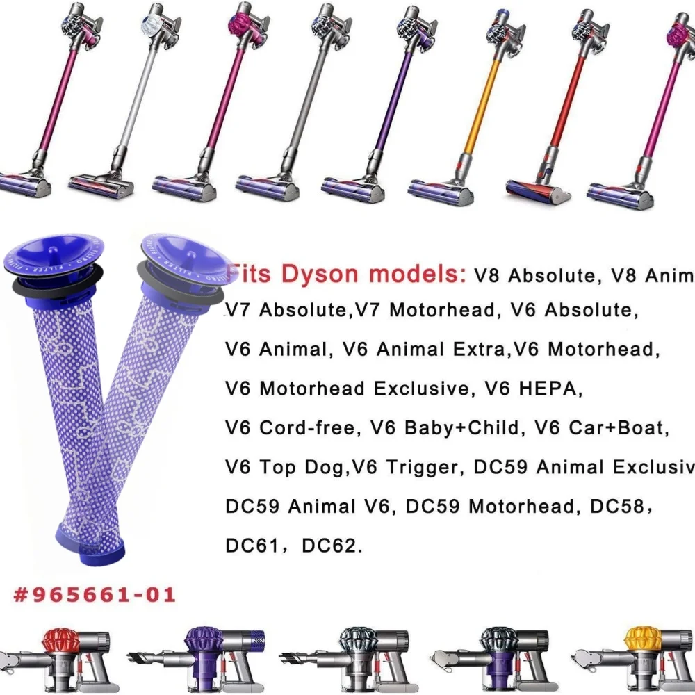 Replacement Pre-Filter for Dyson Vacuum Cleaner V6 V7 V8 DC59 DC58 Filter Replacement Part 965661 01 image 2