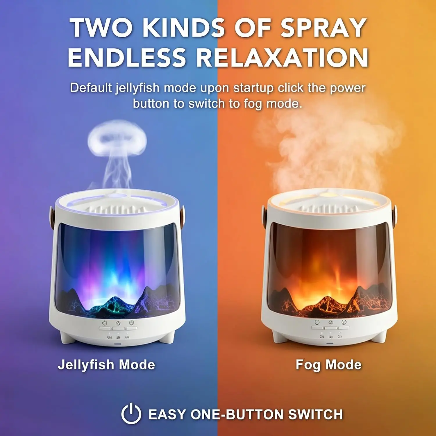 Jellyfish Aroma Diffuser Portable Aurora Flame Diffuser, 300ml Ultrasonic Cold Mist Humidifier, wimer and Auto-Off Function