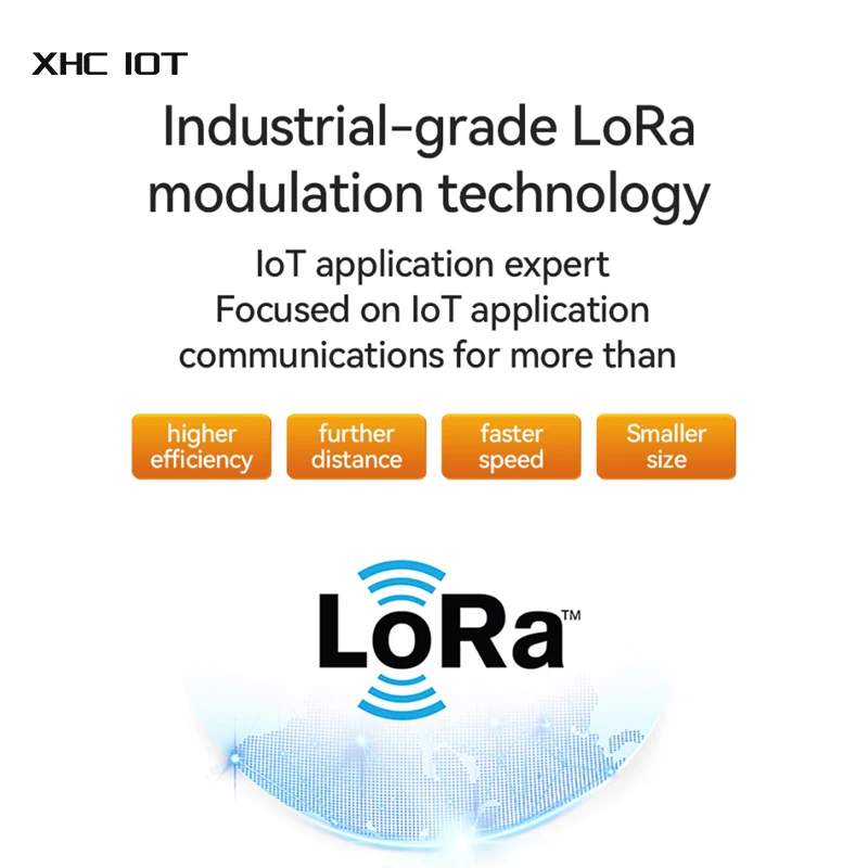 Imagem -05 - Interruptor Sincronizado Remoto sem Fio Dc828v Lora 433mhz Xhciot E860-dtu2023400sl 10km Entradas Saídas Digitais 2ways Rs485