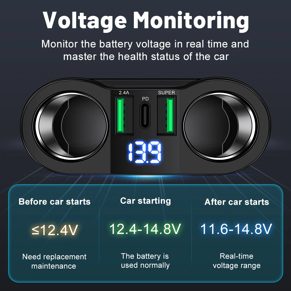 USB Car Charger Adapter Type C Multiple Devices Charged at the Same Time with Digital Display Dual-port USB Car Charger Adapter view 3