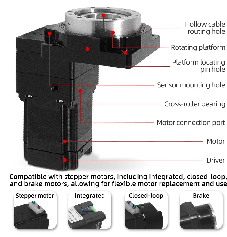 UMOT Rs485/Pulse Integrated Driver High Rigidity High Precision 1 Arcmin 42mm Nema17 Hollow Shaft Direct Drive Rotary Table