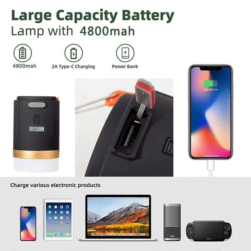 Lampe de camping LED étanche avec télécommande, lanterne de camping en plein air, lampe de tente portable, veilleuse aste, travail durable