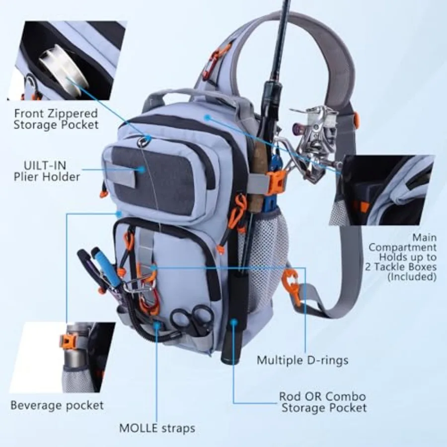 description