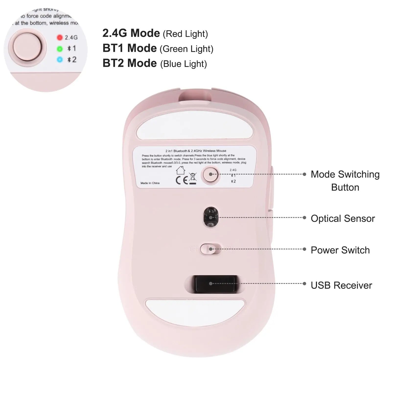 Dual Mode Wireless Mouse Type-C Rechargeable Bluetooth+USB Mause Portable Optical Silent Mice for Laptop PC Desktop Ipad
