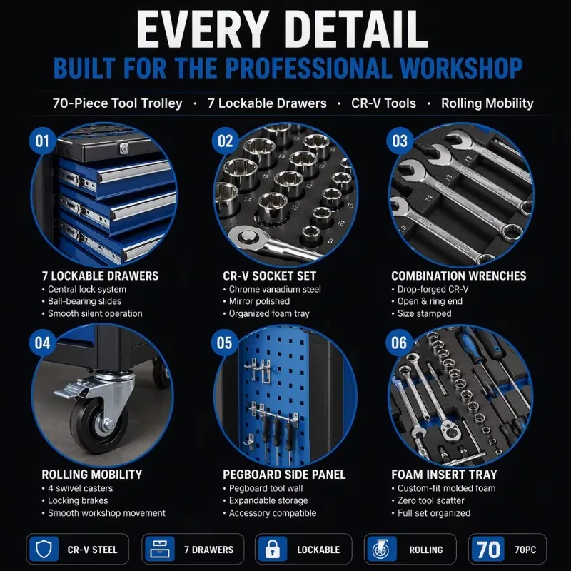Heavy Tool Trolley 70pc Rolling Tool Cabinet with Chrome Vanadium Wrench Socket Set Screwdriver Allen Key and Drawer Lock