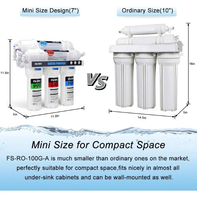 FS-TFC نظام تنقية المياه بالتناضح العكسي 5 مراحل 100GPD تدفق سريع بالإضافة إلى 4 مرشحات إضافية مجانًا (FS-RO-100G-A)