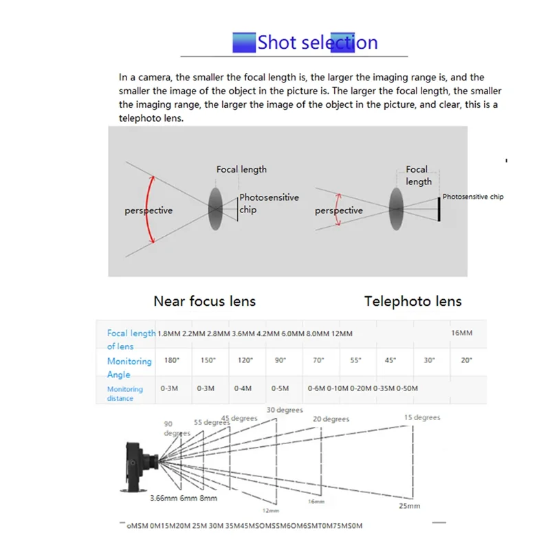 

B21B 1 шт. USB-камера 3840X2160 4K 12MP CMOS IMX258 AF/MF/FF 75 градусов 30 кадров в секунду USB-модуль камеры широкоугольный MJPEG
