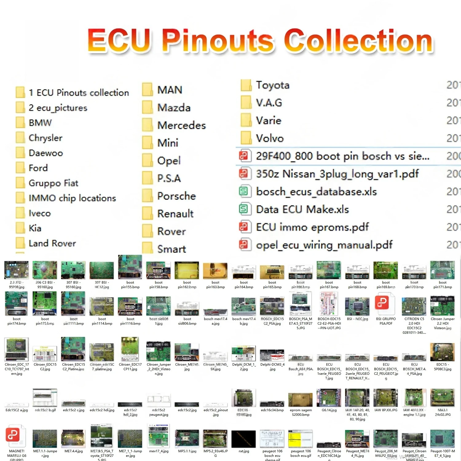 ECU Pinouts Collection Pin out Photo Repair Collection + PDF Instruction ECU Collection Pinout Maps Car Repair Tool VS ALLDATA