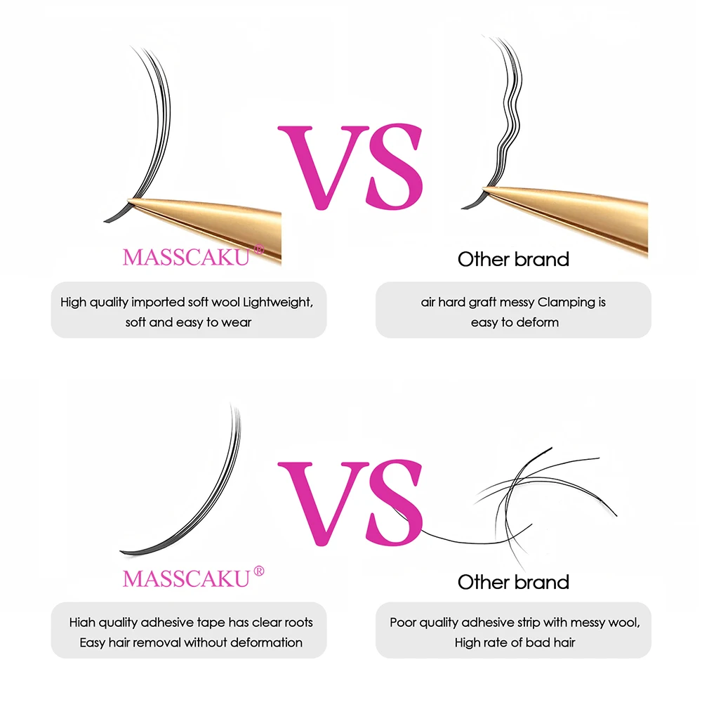 شعار خاص مخصص 5D فلورا الرموش 0.07 مللي متر سمك جودة عالية كوريا PBT الألياف المواد رمش ملحقات من MASSCAKU