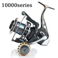 10000 series