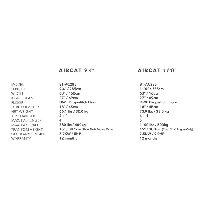 【Best-seller】Venta caliente AIRCAT 2,85 m 3,35 m barco de remos inflable para turismo pesca buceo-calidad para entusiastas del deporte