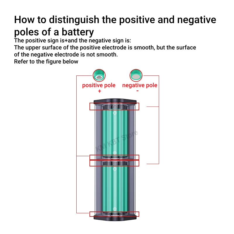 Transparent Shell 6*18650 Power Bank Case 22.5W Fast Charging LED Type C USB Port Battery Storage Box For iPhone Samsung
