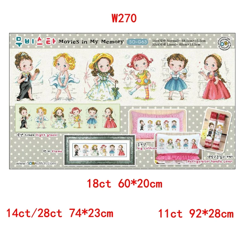 The cross-stitch set 28CT, 18CT, 14CT and 11CT can be selected from the printed fabric handmade material pack saga: Movies in me
