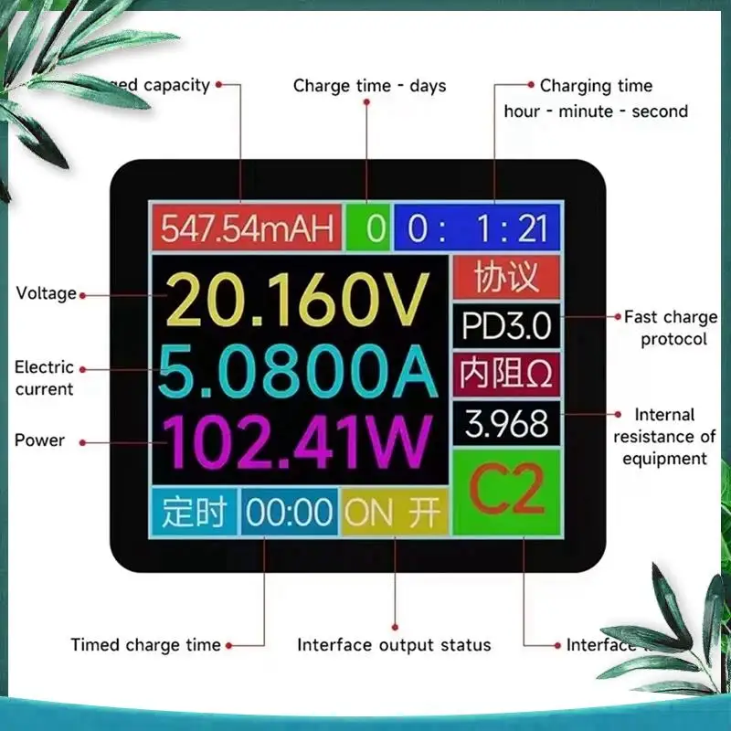 (NEW) 8-Port PD Multifunction Fast Charger For Phone Laptop Short Circuit Repair Current Detector Burn-In Repair EU Plug