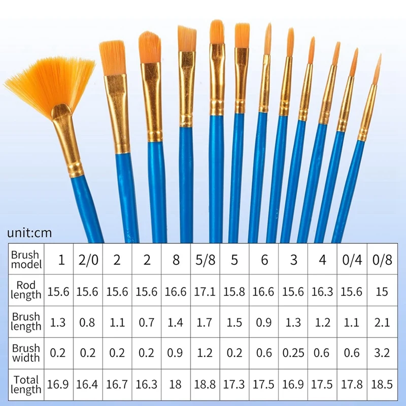 Acrylic Paint Brushes Set, 5 Packs/60Pcs Watercolor Brushes, Nylon Brush Head, For Oil Painting, Gouache