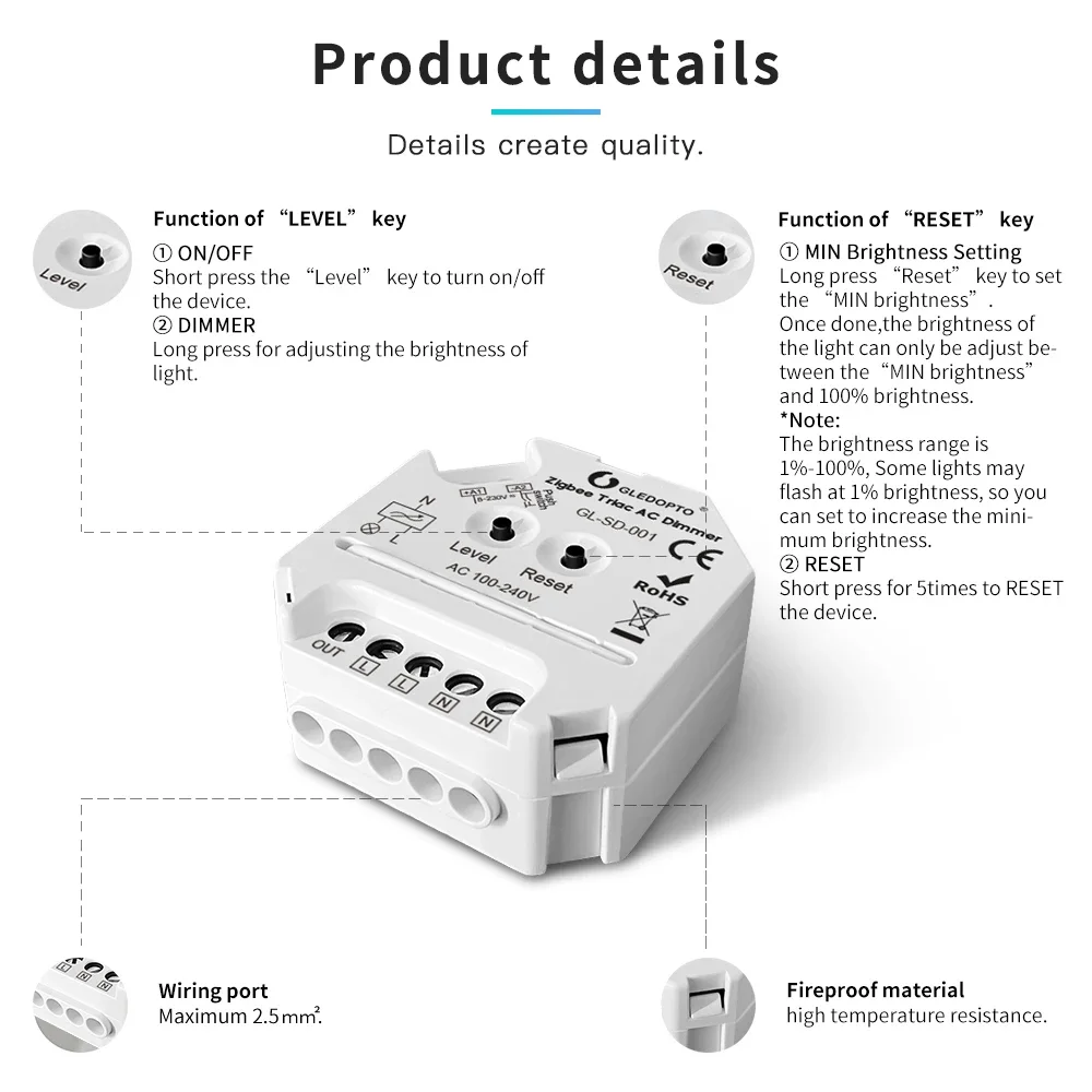 GLEDOPTO Zigbee Mini Smart Light Dimmer 220V AC Triac Dimmer Dimmable Push Switch Module Compatible With 2.4G RF Remote Control