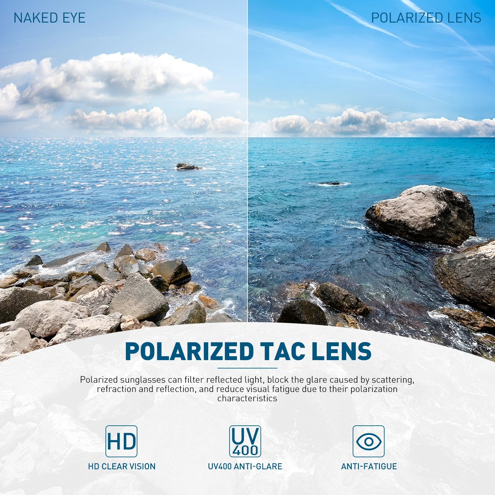 Kapvoe Occhiali da pesca polarizzati Occhiali Protezione UV400 Occhiali sportivi Uomo Donna Equitazione Occhiali da sole da guida Occhiali da trekking