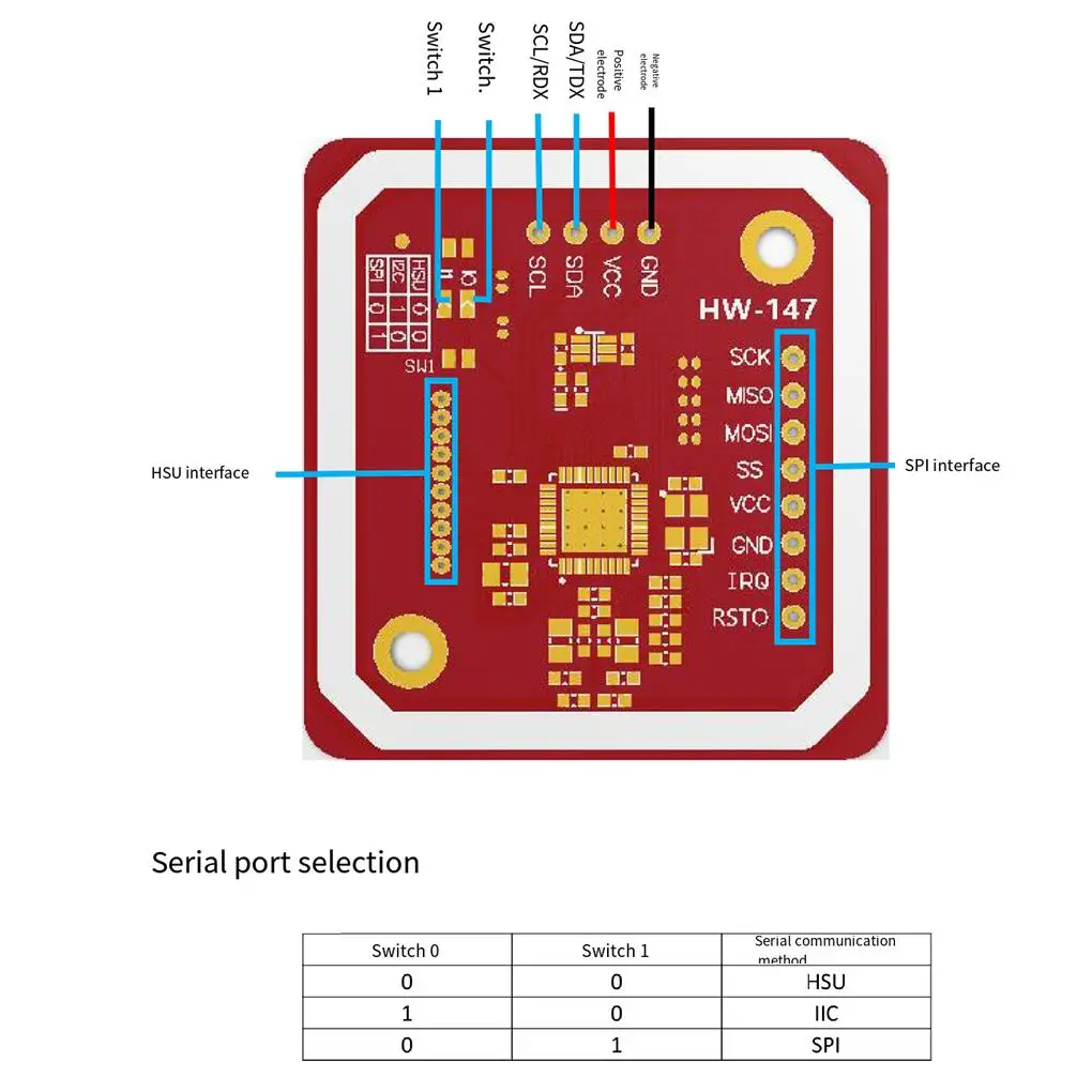 PN532 NFC RFID Module SPI I2C UART V3 User Kits Near Field Communication Reader Module NFC Card Reader Module for Raspberry Pi