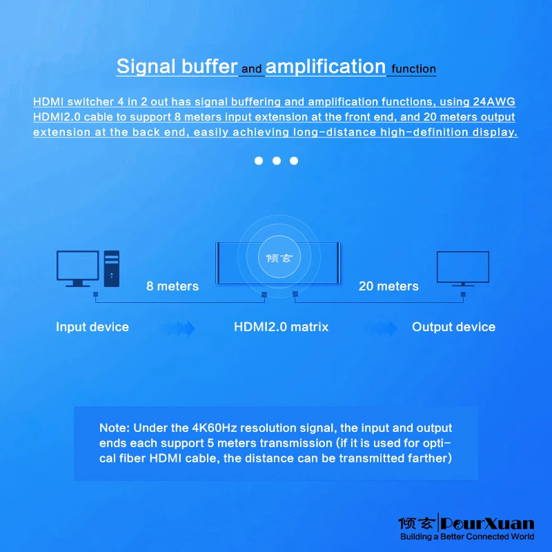 Hdmi مصفوفة التبديل 4X2 4K 60hz 4 في 2 خارج SPDIF 5.1 ميناء HDR10 التبديل الخائن IR تمديد USB إلى RS232 التحكم في المنفذ التسلسلي