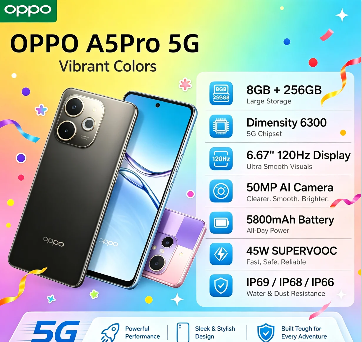 Trending 2026 Budget OPPO A5Pro Unlocked Cell Phone 8GB RAM 256GB ROM 6.5'' HD+ Waterdrop Screen Helio P35 Reliable Performance
