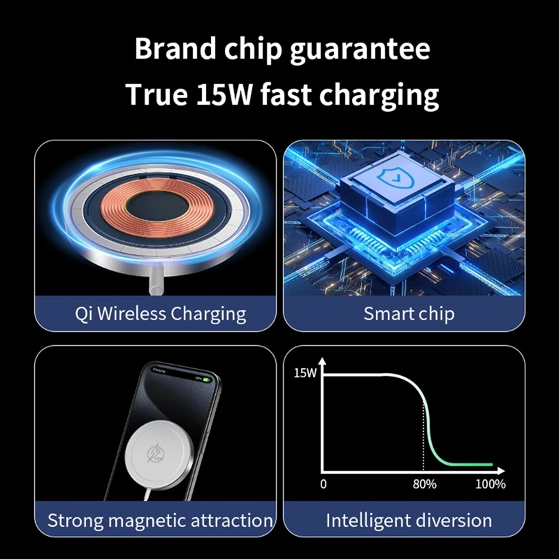 Wireless Charger Qi2 Magnetic Wireless Charger Ultra-Thin Aluminum For Apple 15W Cell Phone Wireless Charger