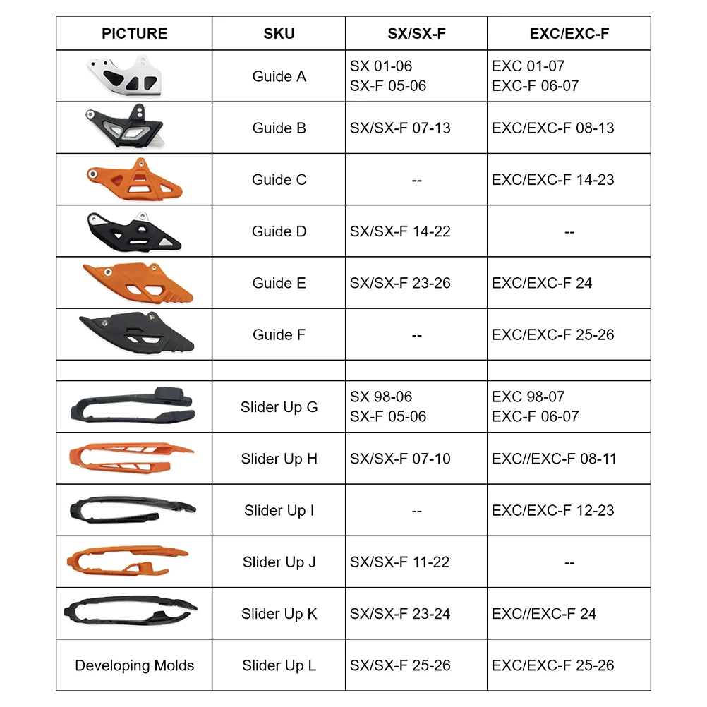 OTOM 1998-2026 Motorcycle Chain Guide Chain Slider Protector Guard For ​KTM SX SXF EXC EXCF XC XCF XCW XCFW HUSQVARNA FE GASGAS