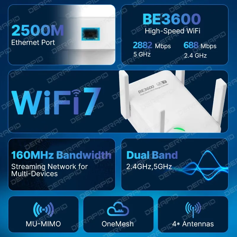 WiFi 7 3600Mbps Wi-Fi Range Extender Dual Band 2.4G 5G Repeater 4 High Gain Antennas EU US Plug Signal Booster WPS Easy Setup