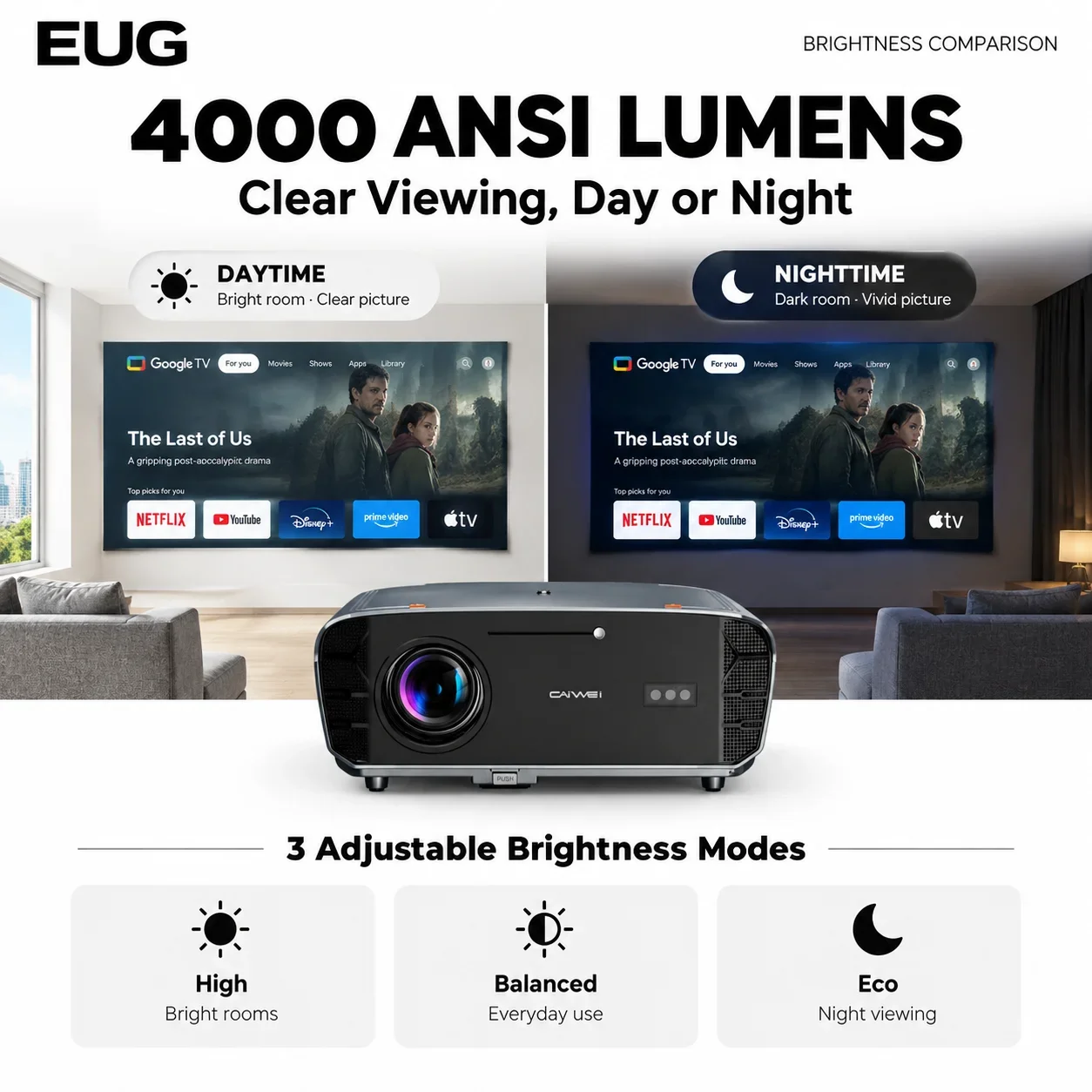 4K Projector 4000 ANSI Google TV Android 14 Native 1080P Auto Focus ToF WiFi 6 Outdoor Camping Movie Projector Dolby DTS Audio