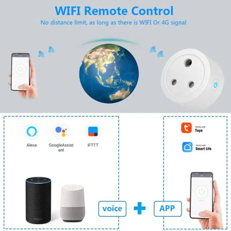 Pc Smart Power Socket Portable 100-240v Wireless Remote Socket 10a Voice Control Fire Retardant Wifi Plug Home Timer